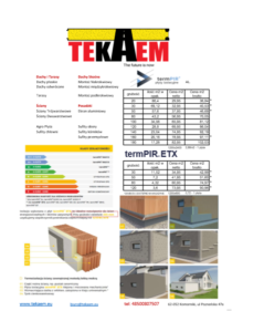 Cennik termPIR w TEKAEM Poznań