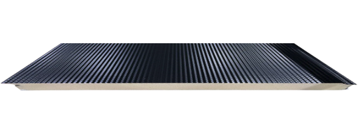 Profilacja CARBON